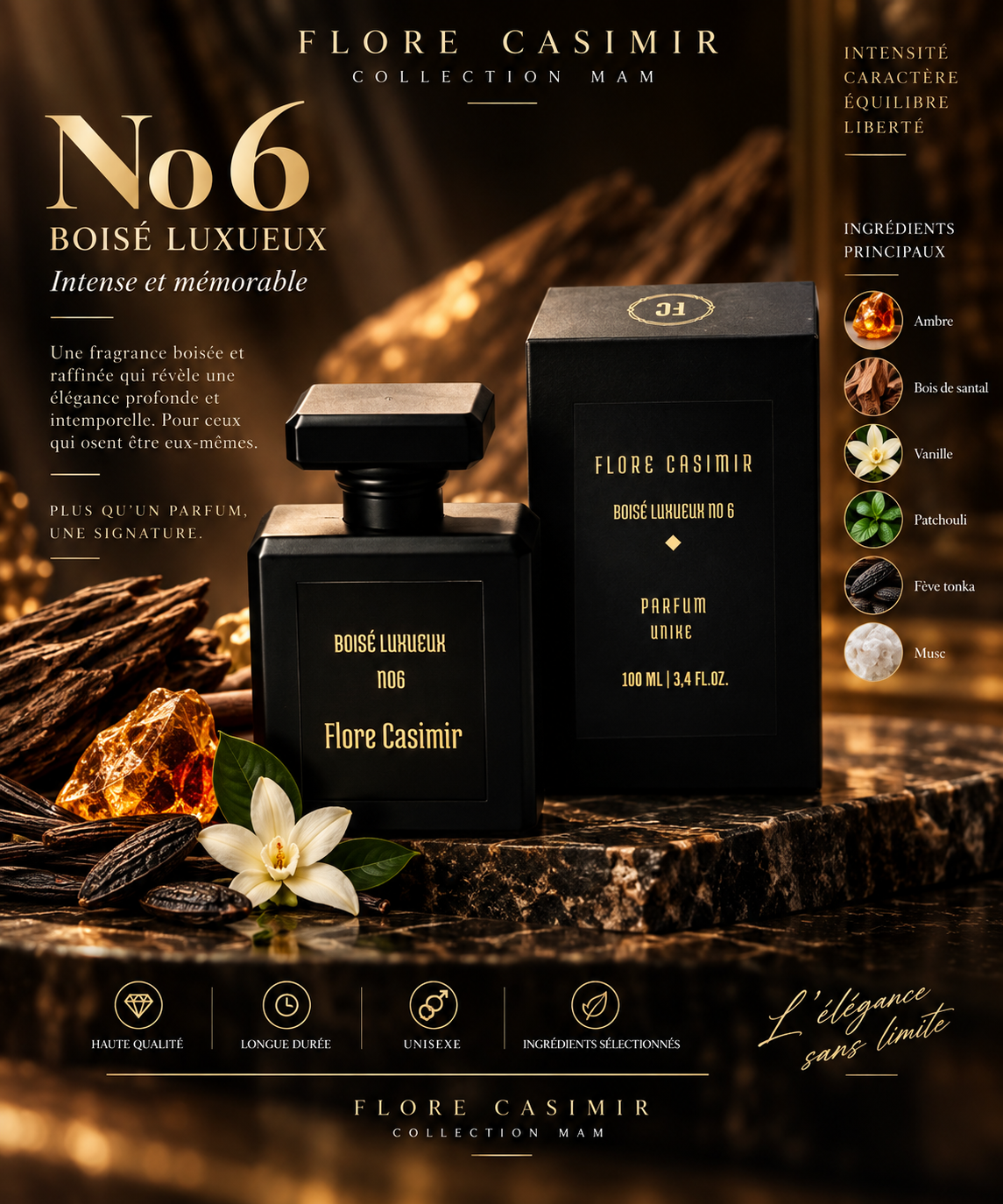 Parfums d’Âme – La Collection Flore Casimir