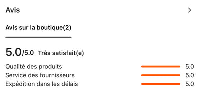 Polo à manches courtes en rectangle