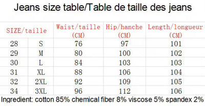 Jean Déchiré Homme : Le Must-Have Streetwear de 2025